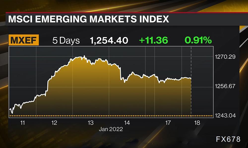 【XM官网】美国国债收益率上升:对抵押贷款市场的影响及展望