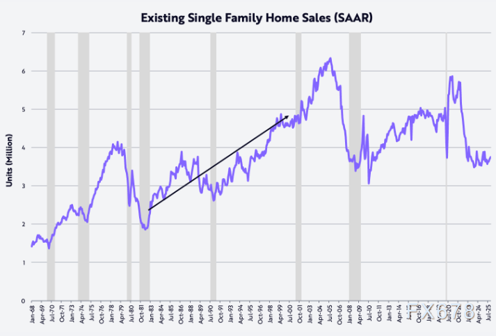 XM官网：美国例外论终结是伪命题？三大信号揭示美元即将强势归来(图2)